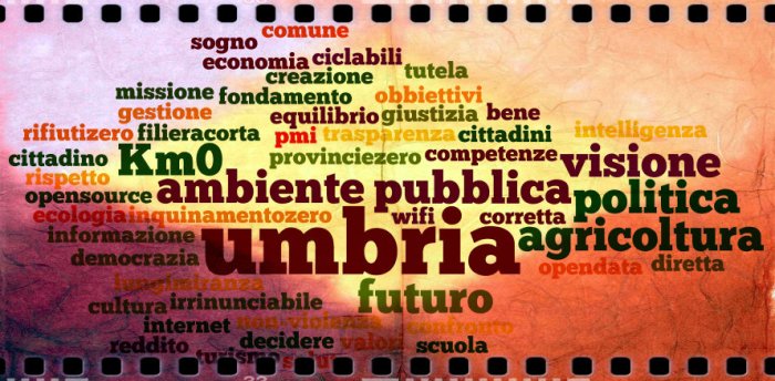 worldle umbria